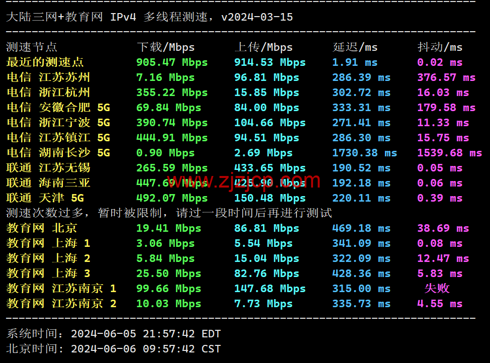 Evoxt：波兰华沙数据中心，1Gbps 带宽，.8/月起，简单测评