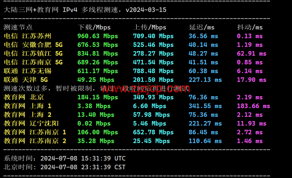 LisaHost(丽萨主机)：日本原生 IP 大带宽 vps，68 元/月起，双 isp 家宽住宅原生 IP，简单测评