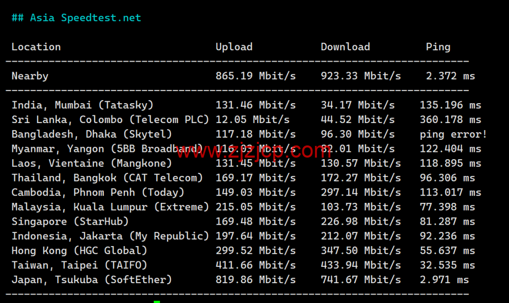 LisaHost(丽萨主机)：日本原生 IP 大带宽 vps，68 元/月起，双 isp 家宽住宅原生 IP，简单测评