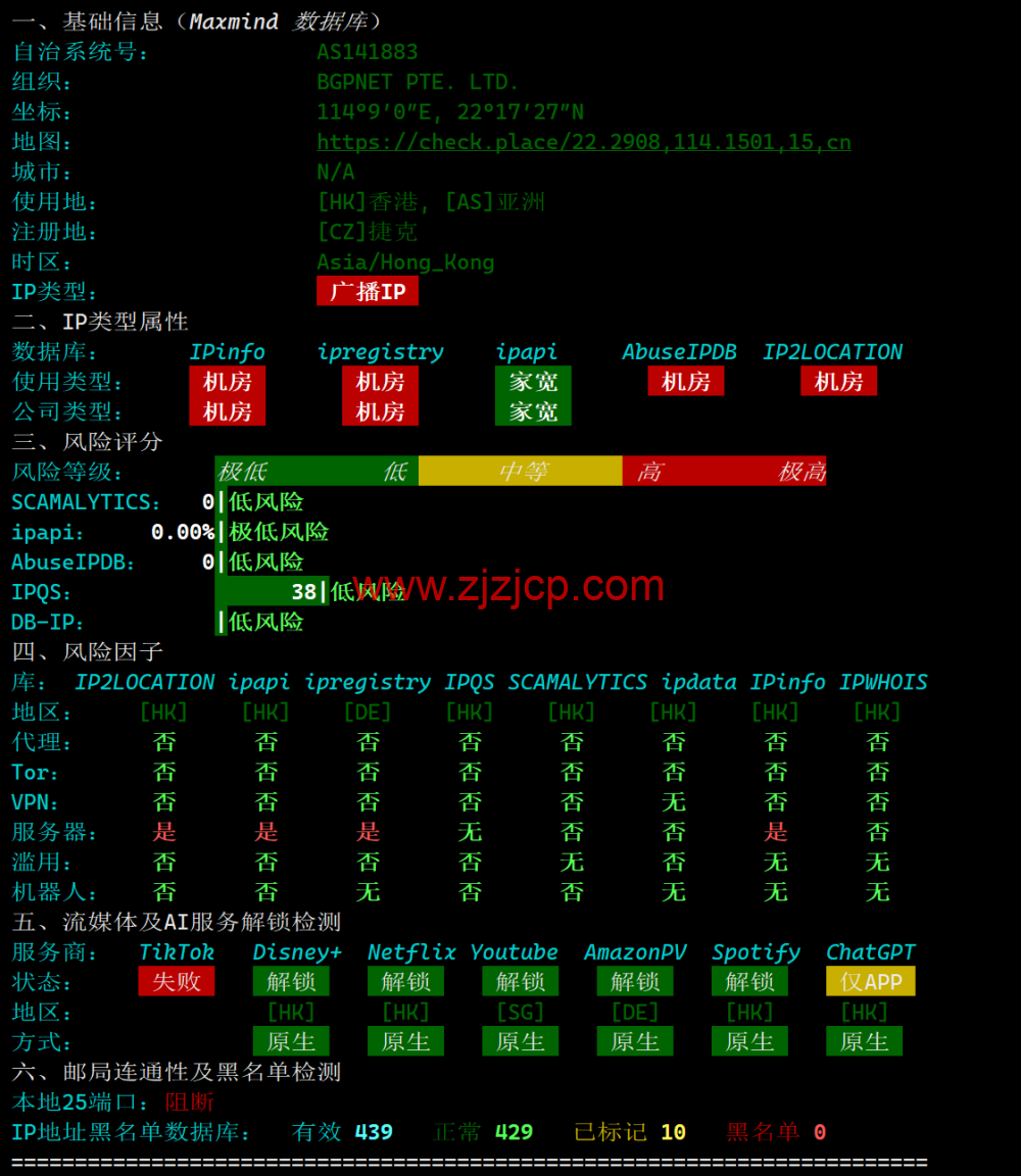 lightlayer：香港 VPS，国内三网直连，$5/月起，简单测试