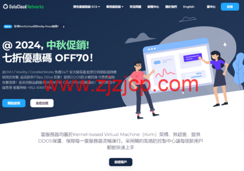 #中秋促销#OuluCloud：CeraNetworks 高防御云服务器，6.9 折，$3.49/月起，充值 2000 美金送 100 美金，CN2 GIA/9929 线路