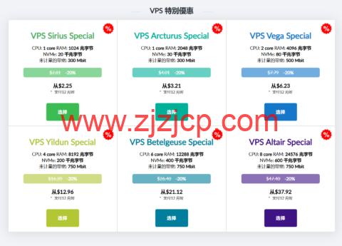 Justhost.asia：新上特价版 NVME VPS， 300Mbps-750Mbps 带宽，不限流量，低至$2.25/月，可选全球 38 个机房/免费一键切换