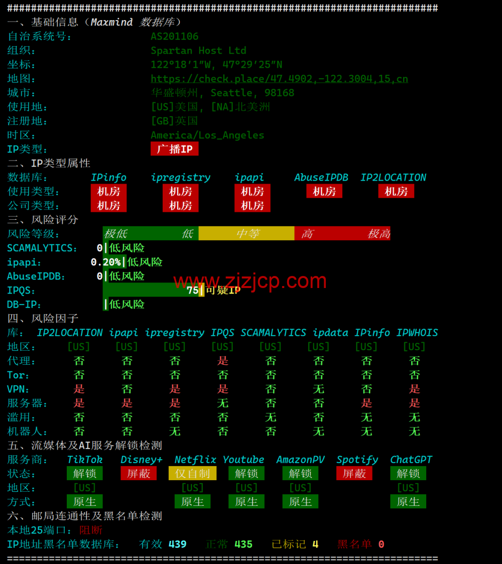 稳爱云：美国 4837 线路 vps，可弹性配置，100-300Mbps 带宽，90 元/月起，附简单测评