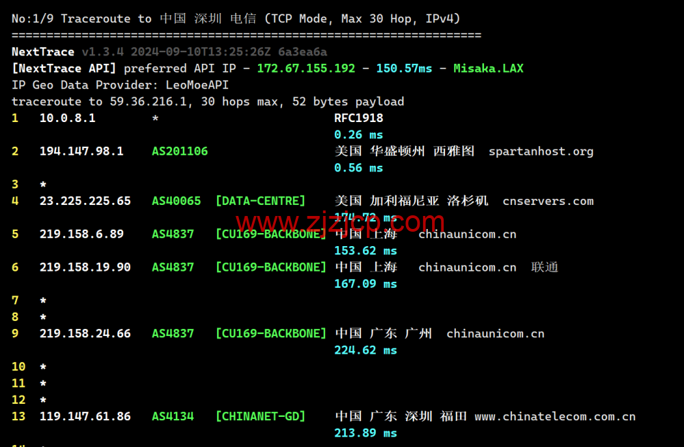 稳爱云：美国 4837 线路 vps，可弹性配置，100-300Mbps 带宽，90 元/月起，附简单测评