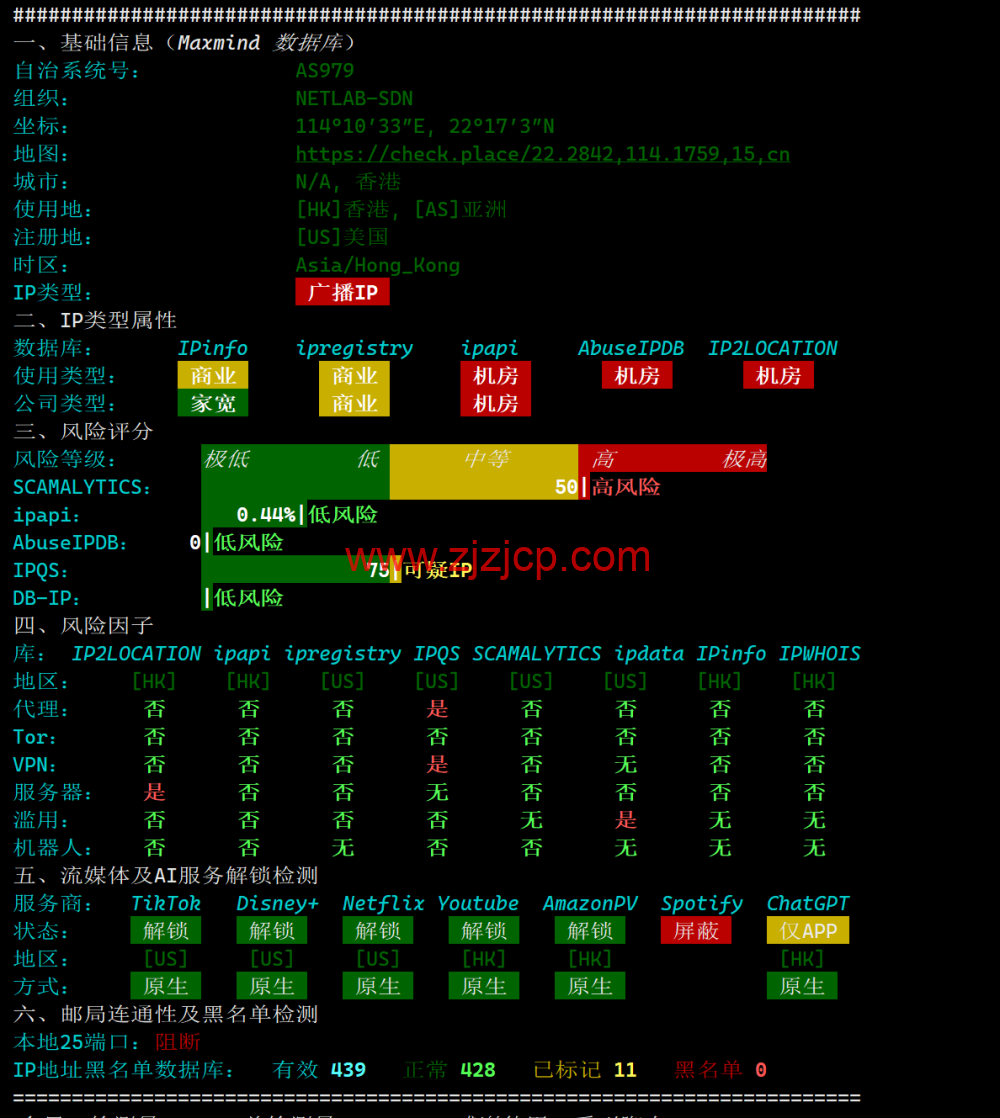 稳爱云：香港大宽带 vps，可弹性配置，100-300Mbps 带宽，50 元/月起，附简单测评